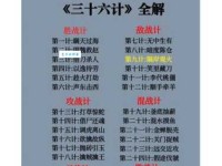 想知道隔岸观火是什么意思吗？简单解释+实用例句