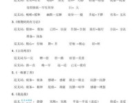 用美妙的近义词，写出更生动优美的文章