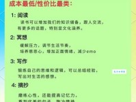 玩乐是什么意思？轻松解读生活中的快乐！