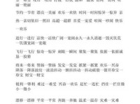 文质彬彬的近义词有哪些？教你轻松掌握表达