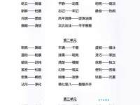 一分钟搞定“断续”的含义及近反义词