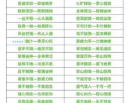 急切渴望的心情用什么词？如饥似渴近义词推荐