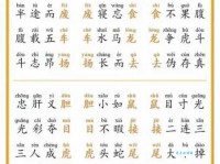 四角俱全的意思解释、造句、出处典故、成语接龙