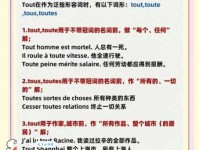 trace是什么意思？法语trace的中文翻译