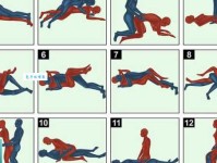 颠鸾倒凤什么意思原来是指男女欢爱的姿势