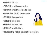 女生白皙的意思是什么？解析形容皮肤好的常用词汇