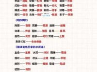 想知道居然的近义词？这里有你需要的全部答案