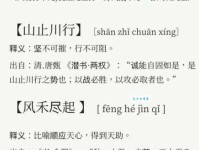 沃野千里什么意思这个成语的由来你知道吗