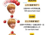 above的反义词是below吗？一文带你彻底弄懂