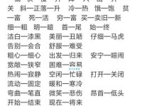 轻松掌握彼此近义词：互相、相互、双方，例句助你理解。