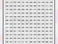 受宠若惊是什么意思 它的近义词和反义词有哪些