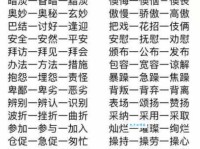 一致的近义词大全：涵盖各种语境下的替换词