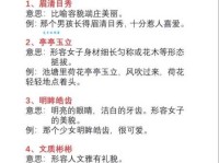 如何理解瓜熟蒂落？有哪些近义词可以替换它，并举例说明？