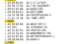 汉字“襄”的读音、意思、用法、释义、造句
