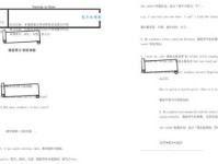 teaching in china是什么意思_teaching in china的中文翻译