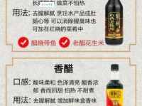 醋怎么读？醋怎么念？醋的拼音是什么？醋字有哪些组词？