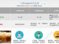 金貂取酒是什么意思：豪奢与风雅并存的典故