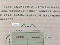 如何做到知人善任？提升领导力必看指南