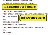 彻底弄懂“窝心”：含义、例句及近义词反义词