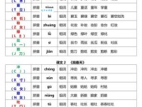 想知道“控”怎么读吗？这里有“控”字的拼音、组词和详细解释。