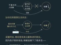 FLOP是什么意思 为什么FLOP是衡量算力的关键