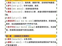 泄气的拼音总记不住？这个口诀让你过目不忘！