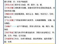 无所畏惧什么意思？这几点解释让你彻底明白它的用法