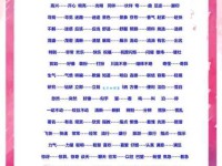 求同存异近义词及例句：大同小异怎么用？