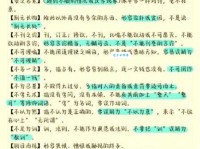 搞不清楚混淆是什么意思？来看看这个详细解释！