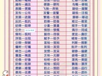 汉语词语“肃然起敬”的同义词、近义词、反义词及区别与用法