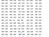 汉语词语“要求”的同义词、近义词、反义词及区别与用法