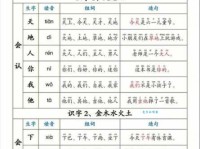 汉字“轰”的读音、意思、用法、释义、造句