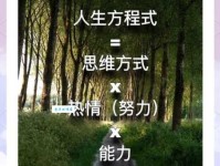 豁然是什么意思？学会它让你的思维更清晰！