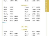 汉字“炕”的读音、意思、用法、释义、造句