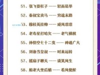 搜索枯肠的意思是什么 这个成语原来这么有趣