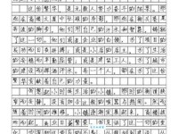 繁华的近义词及例句：让你写作更生动形象