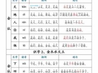“搞”字拼音是什么？搞字的读音、组词和例句大全