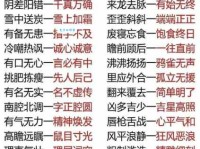 反抗的近义词有哪些？常用同义词语大全