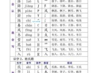 殷的多音字组词信息