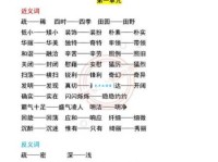 见风使舵近义词有哪些？学会随机应变的技巧