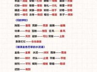 偏僻近义词辨析：教你轻松掌握词语运用