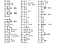 相似是什么意思？这里有最全面的解释！