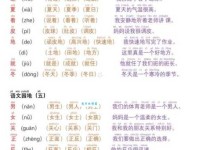 糙组词_糙字组词