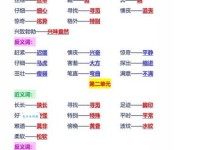 汉语词语“出现”的同义词、近义词、反义词及区别与用法