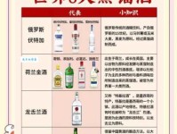 beer run是什么意思_beer run的中文翻译