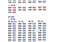 漫灭的近义词和反义词是什么？深度解析词义