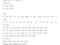 膨的拼音是什么？带你认识膨字的各种组词