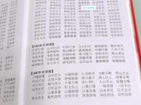 汉语词语“惊心动魄”的同义词、近义词、反义词及区别与用法