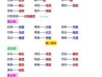 弄清推测的反义词，避免理解偏差