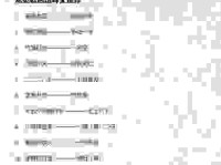 经常听到的泥牛入海是什么意思？比喻什么样的情况？